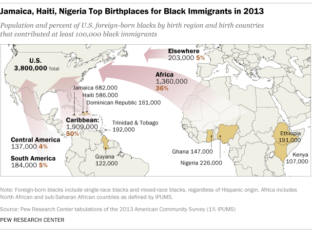black immigration map