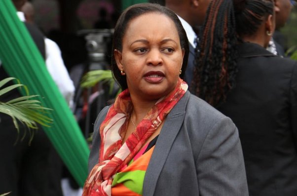 Waiguru