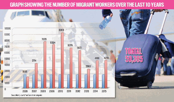 Museveni's daughter, in-law, among owners of firms exporting labour to Middle East