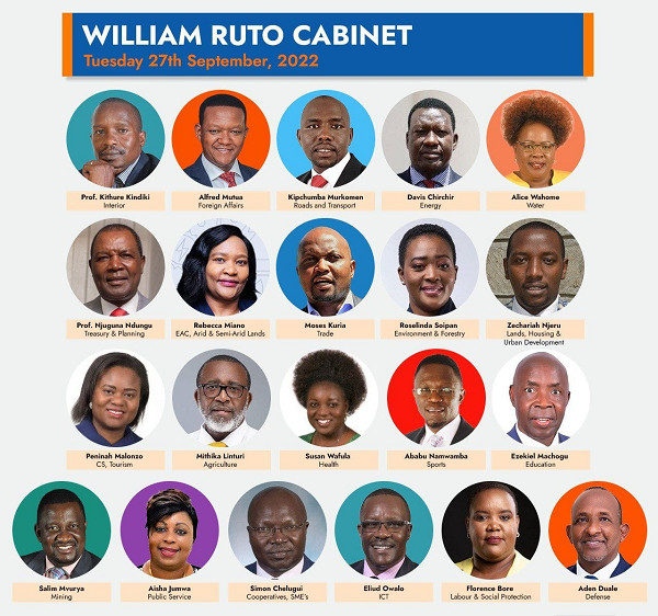 Who's who in Ruto's cabinet